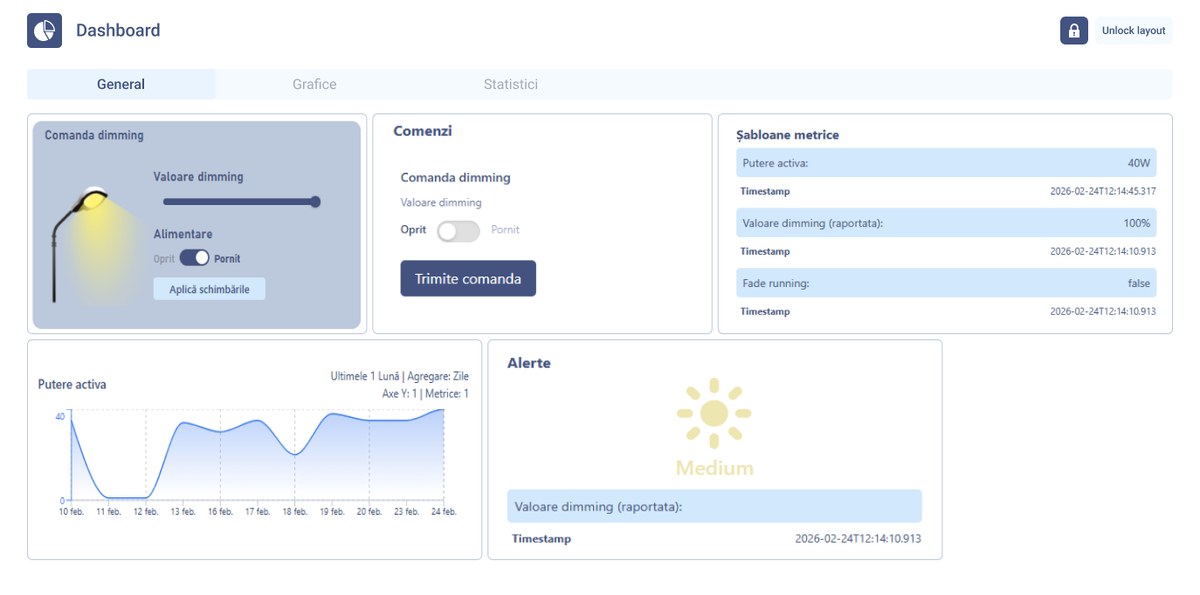 Dashboard in Vision Smart Platform with dimming command, metric templates, active power chart and alerts