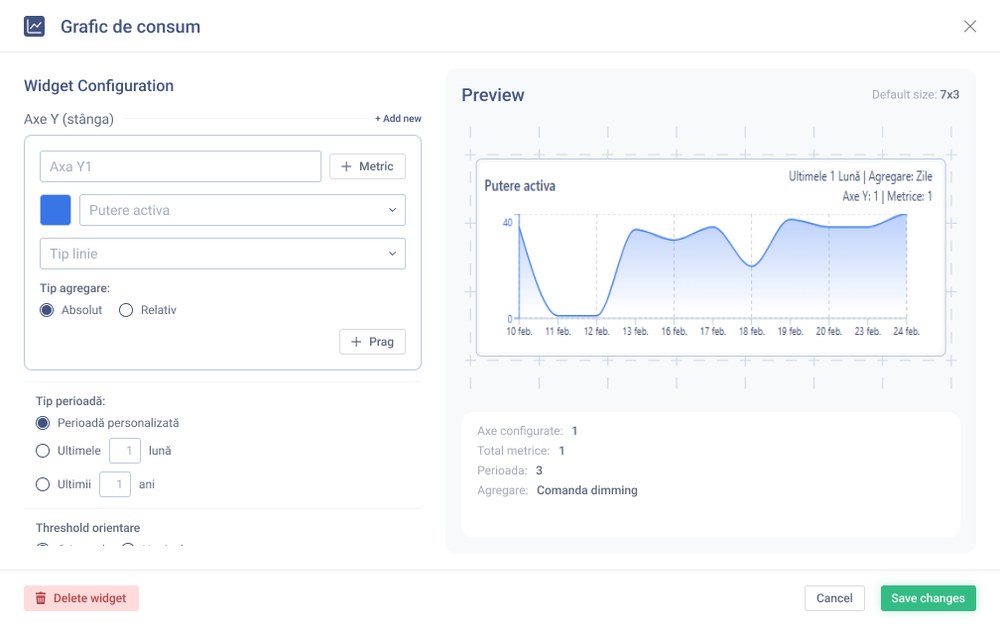 Widget configuration in Vision Smart Platform, with Y axis, metric, aggregation type and a live preview of the chart