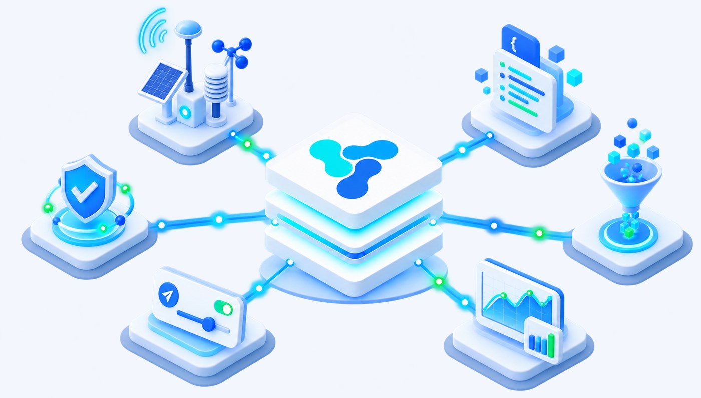 Vision Smart Platform data pipeline: sensor payloads standardized into typed metrics, dashboards and validated device commands