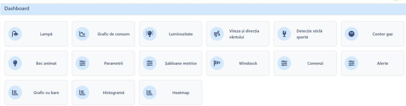 Widget palette in the Vision Smart Platform dashboard editor